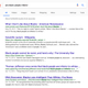 Results for “are black people inferior?” on 12/26/2016